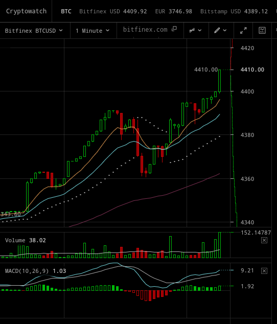 Erster Bitcoin ETF - Kinderleicht Bitcoin kaufen! 1007000