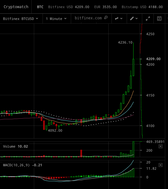 Erster Bitcoin ETF - Kinderleicht Bitcoin kaufen! 1007312