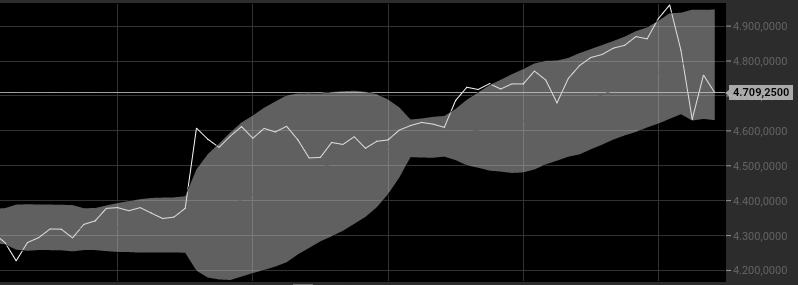 Erster Bitcoin ETF - Kinderleicht Bitcoin kaufen! 1010076
