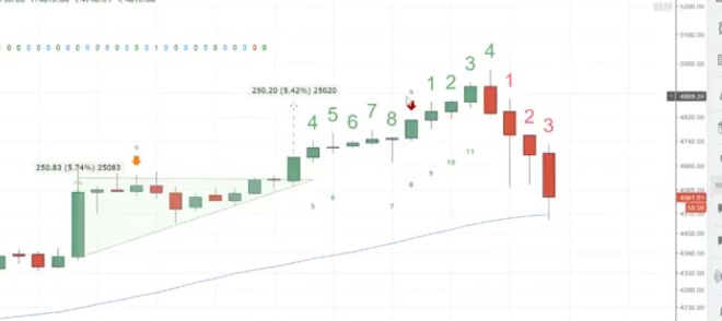 Erster Bitcoin ETF - Kinderleicht Bitcoin kaufen! 1010187