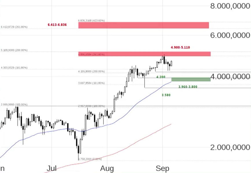 Erster Bitcoin ETF - Kinderleicht Bitcoin kaufen! 1010841