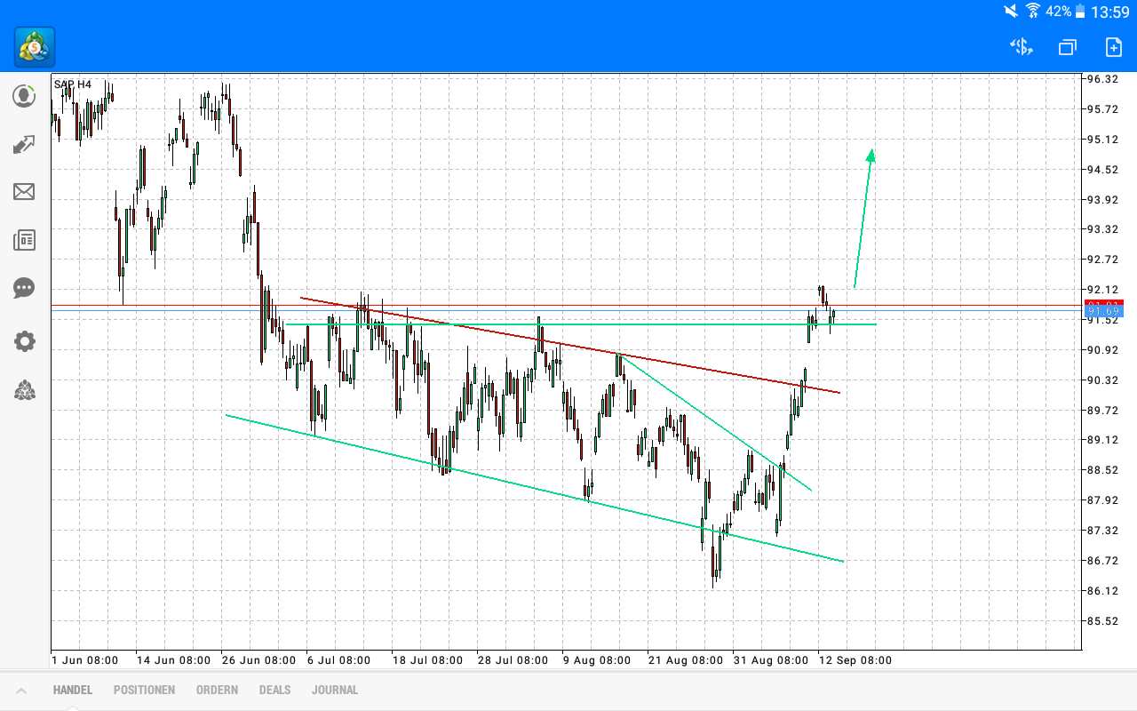 2017 QV-GDAXi-DJ-GOLD-EURUSD-JPY 1012063