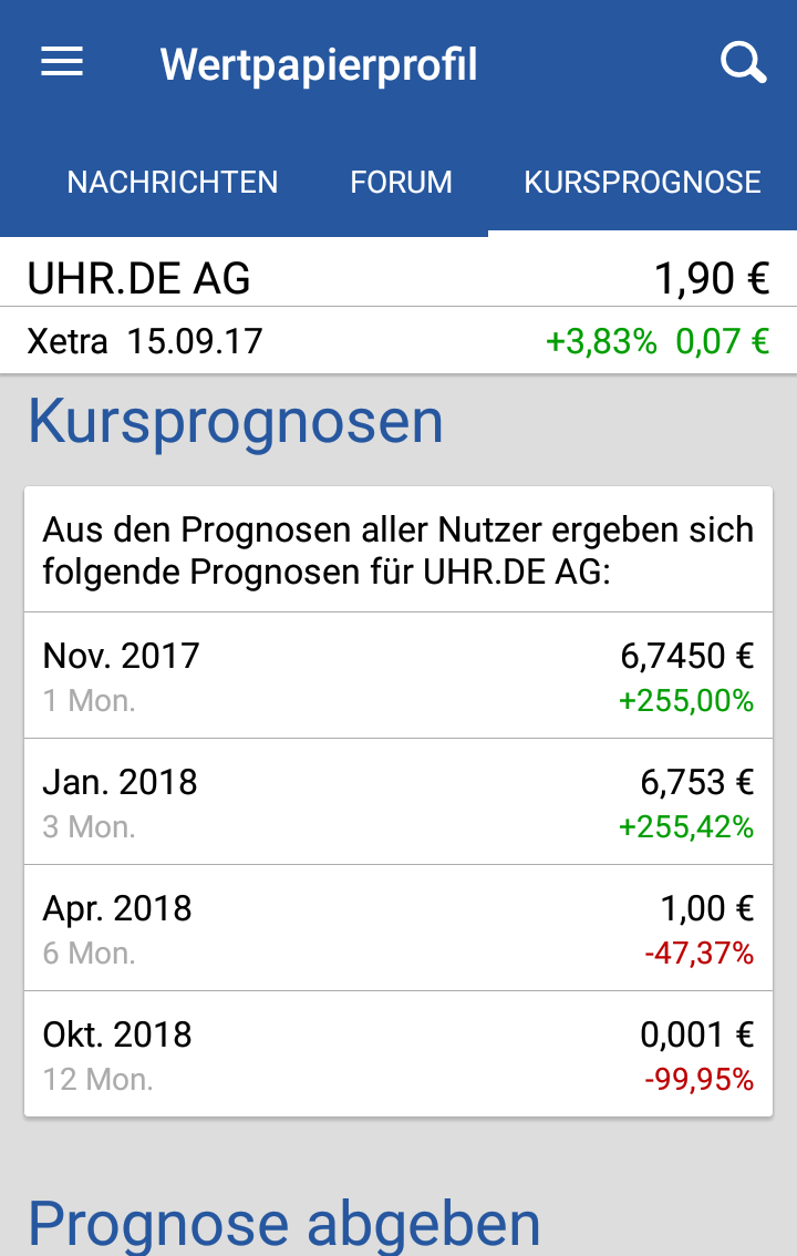 Uhr.de AG - der neue Star am Online-Himmel? 1012672