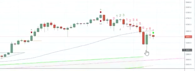 Erster Bitcoin ETF - Kinderleicht Bitcoin kaufen! 1012860