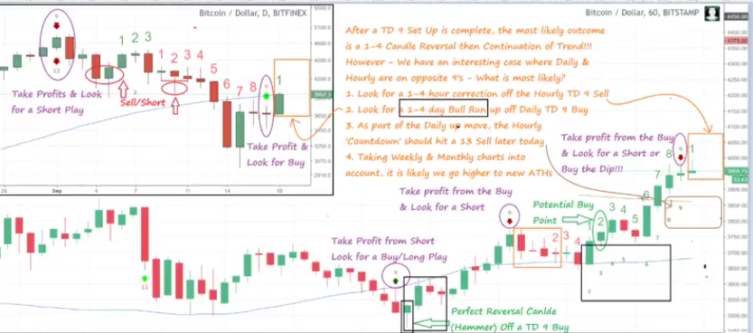Erster Bitcoin ETF - Kinderleicht Bitcoin kaufen! 1013102