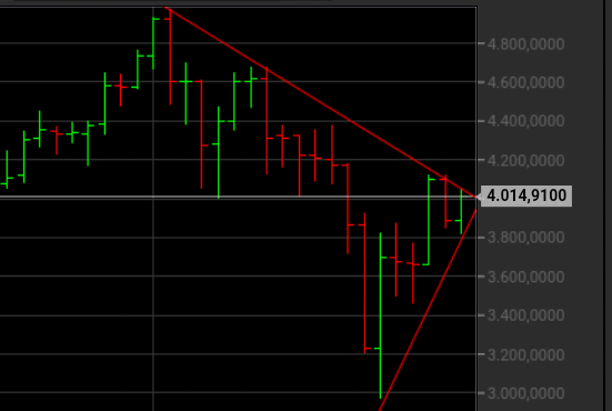 Erster Bitcoin ETF - Kinderleicht Bitcoin kaufen! 1013484
