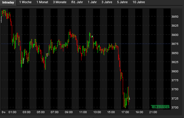 Erster Bitcoin ETF - Kinderleicht Bitcoin kaufen! 1013696