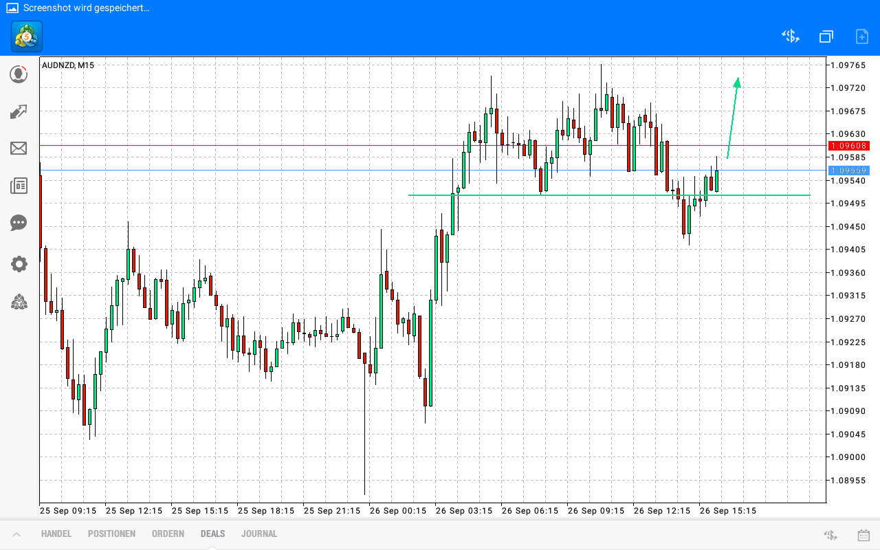 Daytrade - @ - owncash 1014532