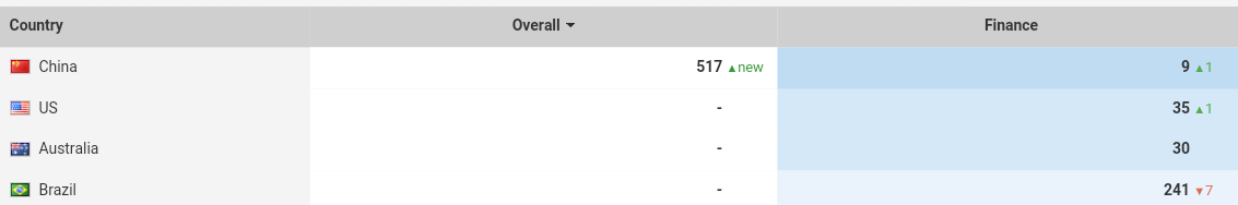 Erster Bitcoin ETF - Kinderleicht Bitcoin kaufen! 1015284