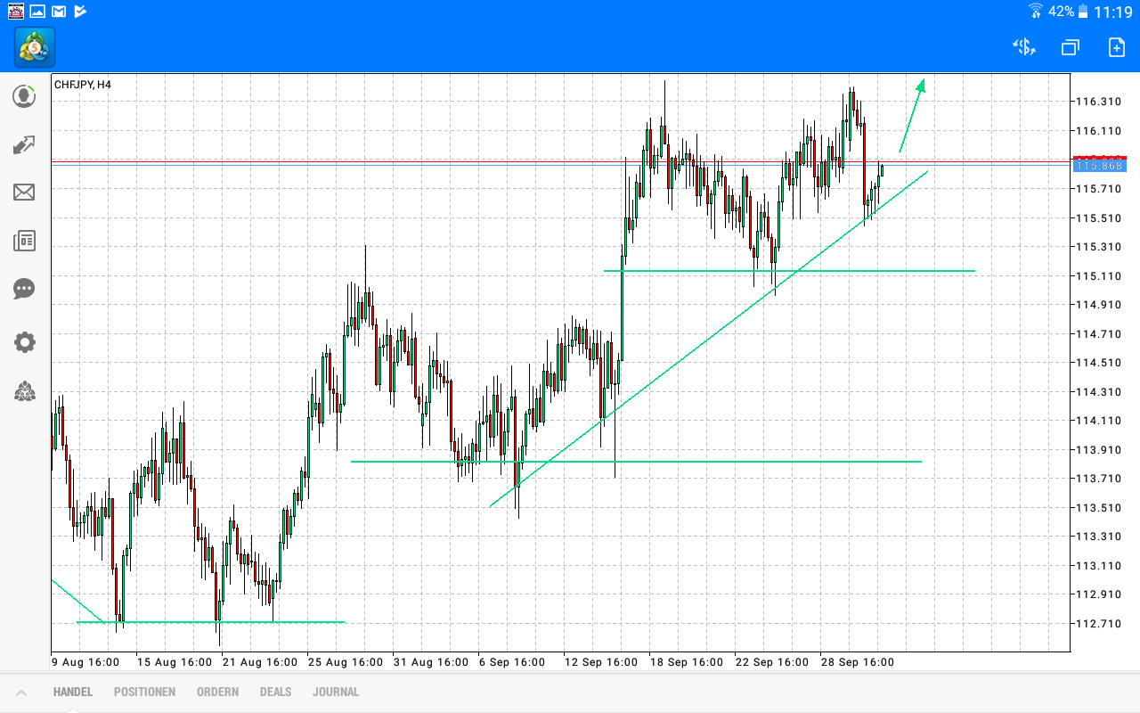2017 QV-GDAXi-DJ-GOLD-EURUSD-JPY 1015698