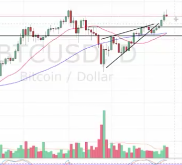 Erster Bitcoin ETF - Kinderleicht Bitcoin kaufen! 1017185