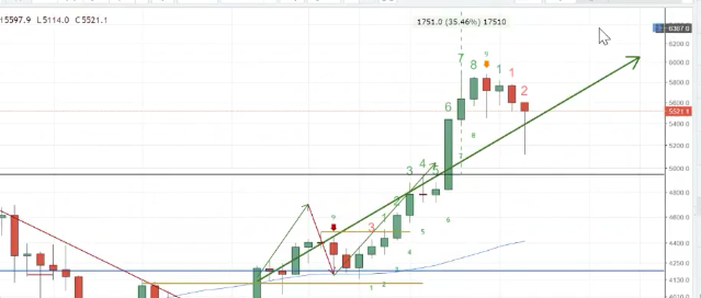 Erster Bitcoin ETF - Kinderleicht Bitcoin kaufen! 1018840
