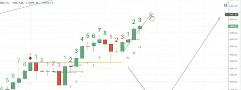 Erster Bitcoin ETF - Kinderleicht Bitcoin kaufen! 1019135