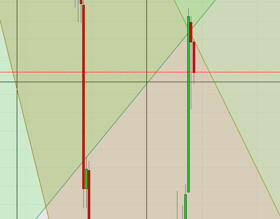 Gold und weitere interessante Anlagemöglichkeiten. 1025830