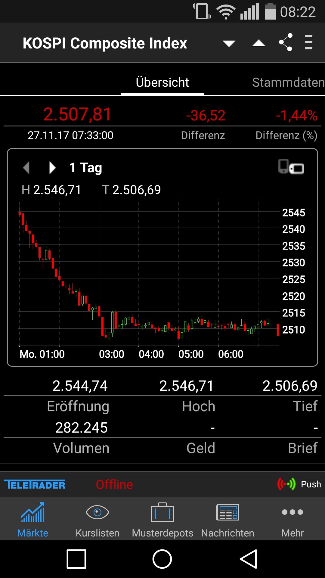Gold und weitere interessante Anlagemöglichkeiten. 1026524