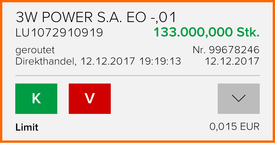 Die Chancen der 3W Power S.A. NEW 1029569