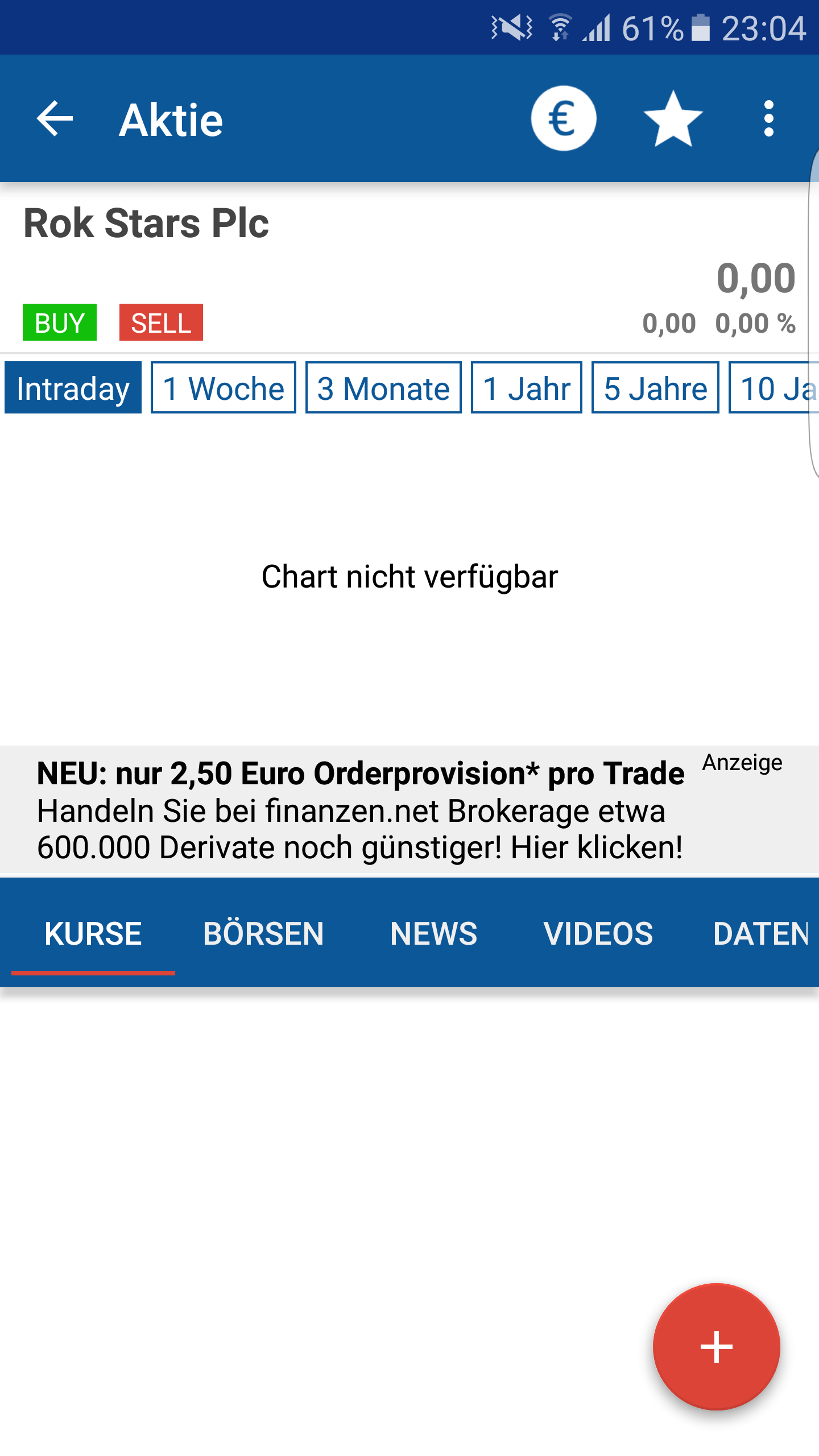 5 Sterne Award für diese Jahresperformance 2012 968967