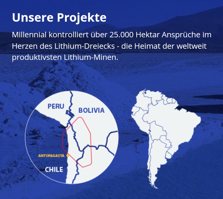 Sehr interessante Lithiumaktie! 994200