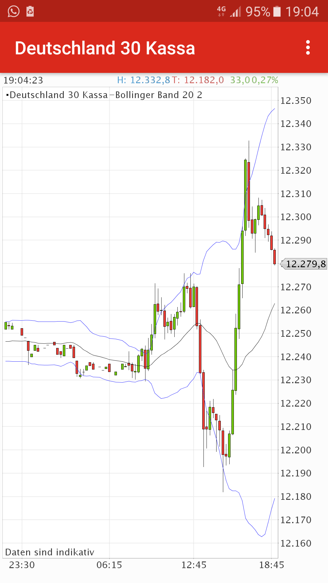 2017 QV-GDAXi-DJ-GOLD-EURUSD-JPY 1005864