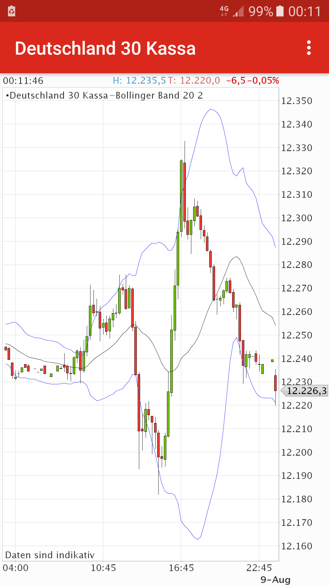 2017 QV-GDAXi-DJ-GOLD-EURUSD-JPY 1005900