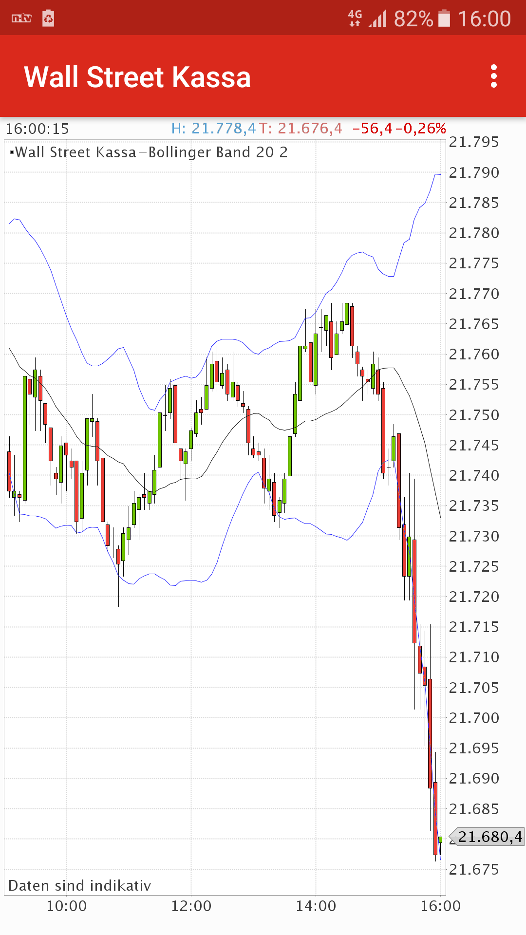 2017 QV-GDAXi-DJ-GOLD-EURUSD-JPY 1007700