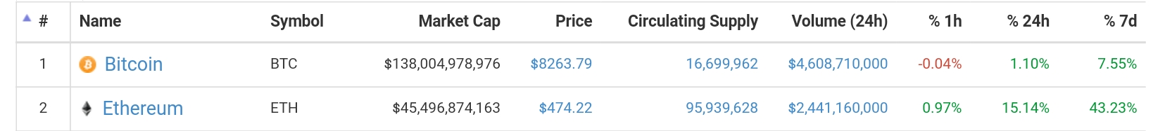 Auswahl Krypto-Zertifikate... 1026255