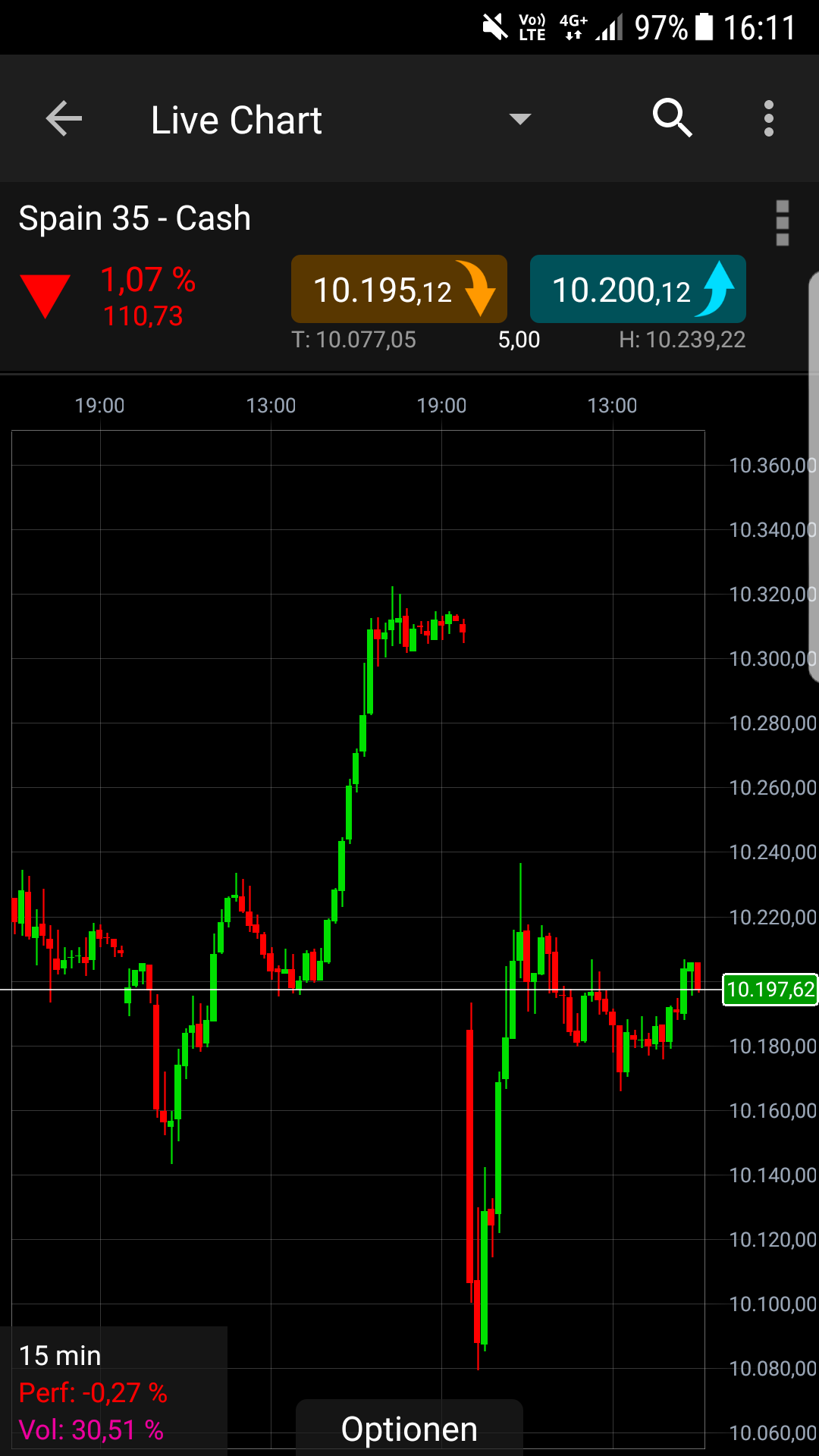 Der USA Bären-Thread 1031333