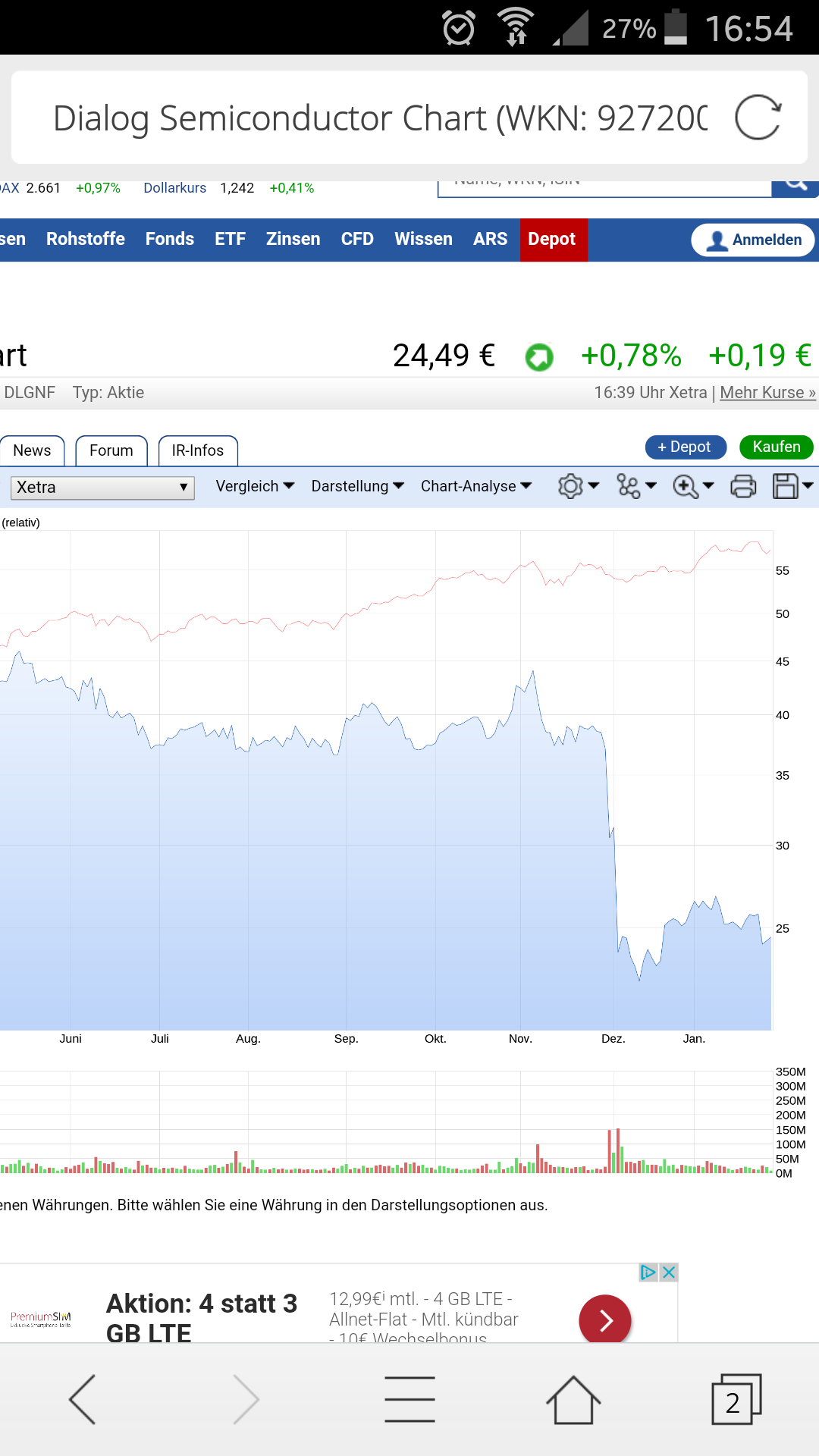 Dialog Semiconductor - weiter zu neuen Höhen 1037279