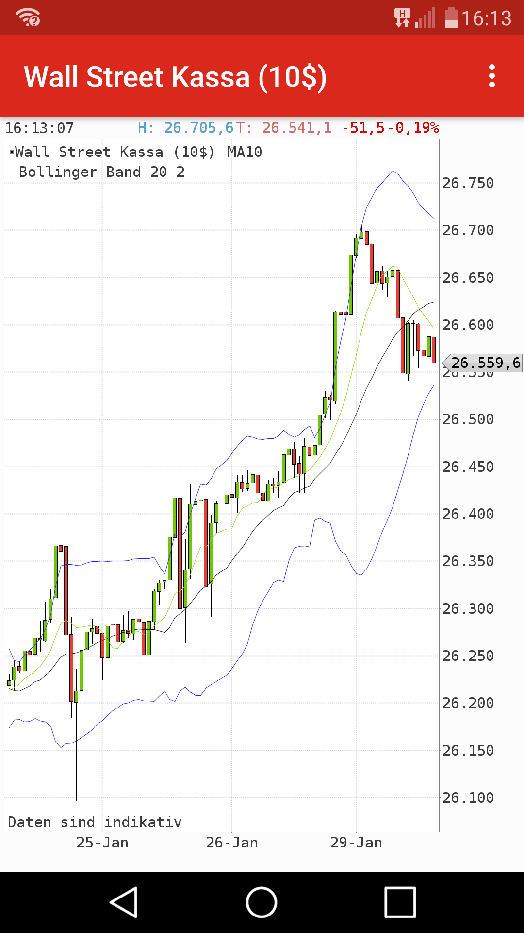 Gold und weitere interessante Anlagemöglichkeiten. 1037677