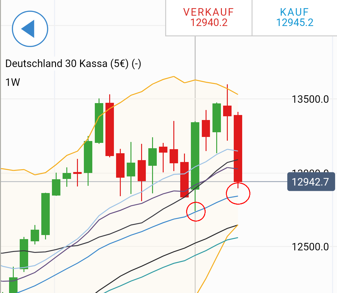 2018 QV-GDAXi-DJ-GOLD-EURUSD-JPY 1038527