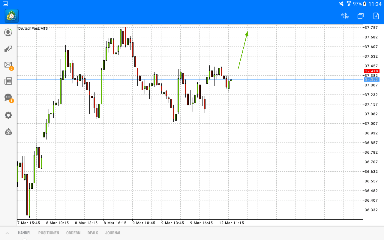 2018 QV-GDAXi-DJ-GOLD-EURUSD-JPY 1044851