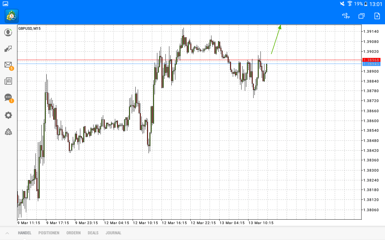 2018 QV-GDAXi-DJ-GOLD-EURUSD-JPY 1045053