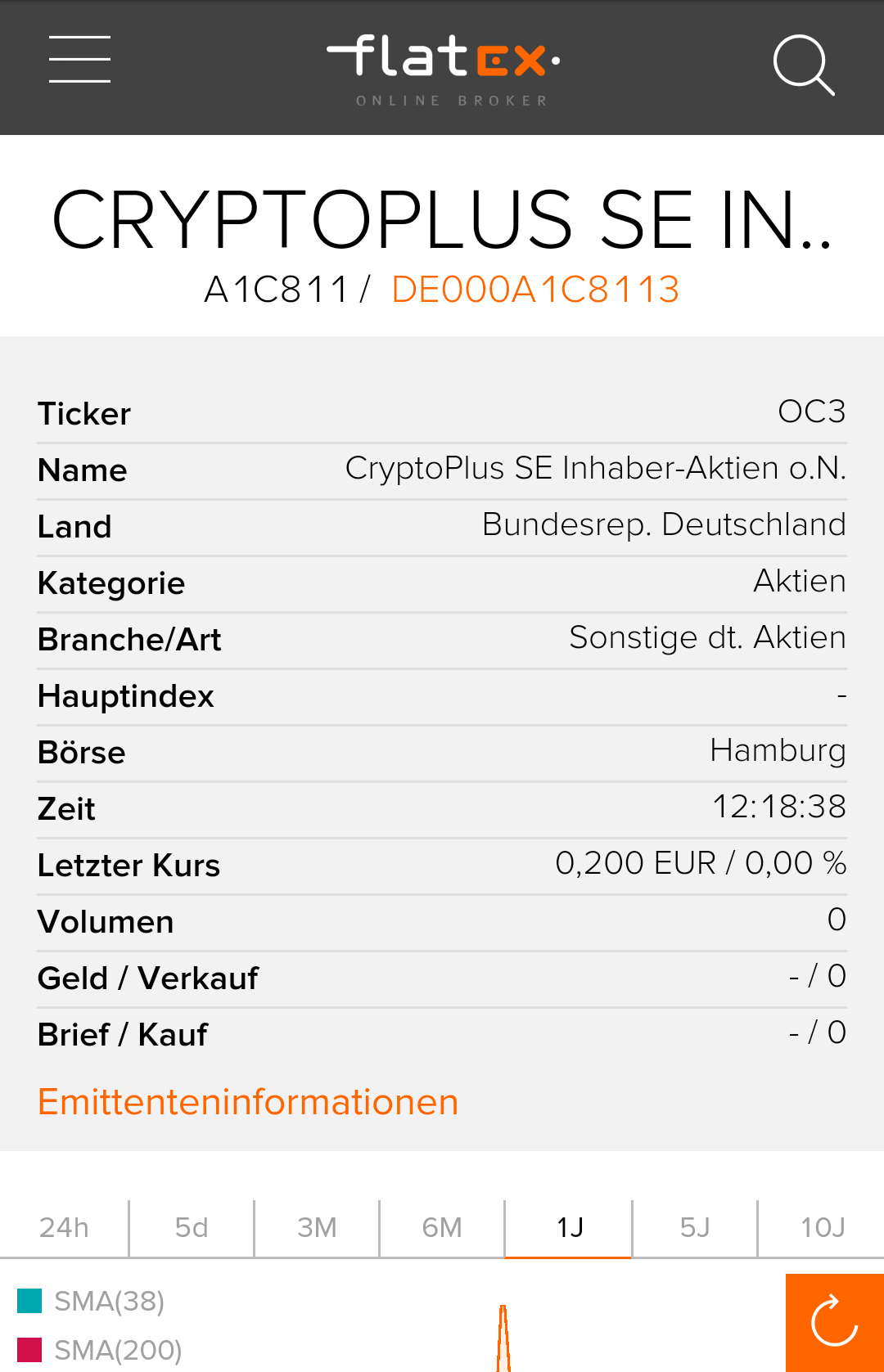 Umbenennung in CryptoPlus SE 1058594