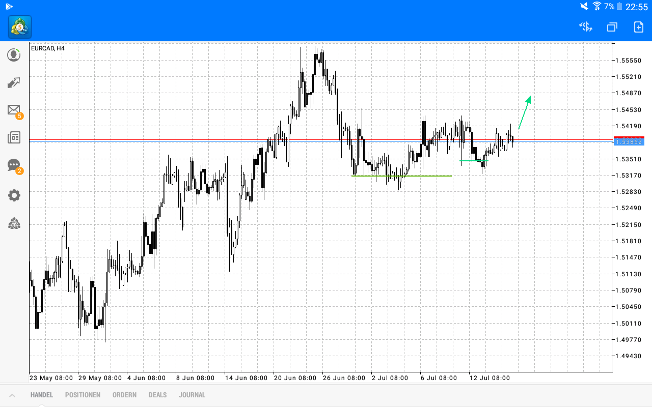 2017 QV-GDAXi-DJ-GOLD-EURUSD-JPY 1065197