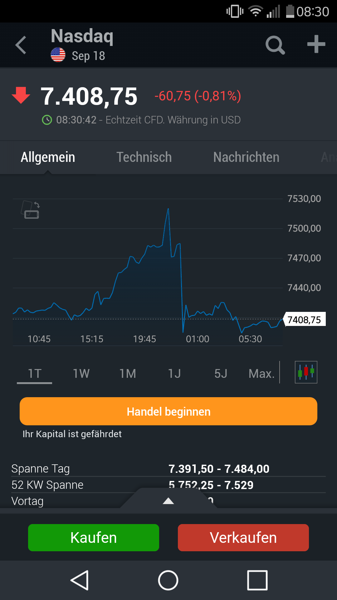Gold und weitere interessante Anlagemöglichkeiten. 1066498