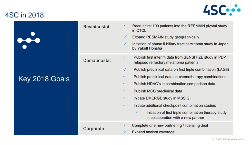 4 SC nach dem 5:1 - Start Me Up! 1074048