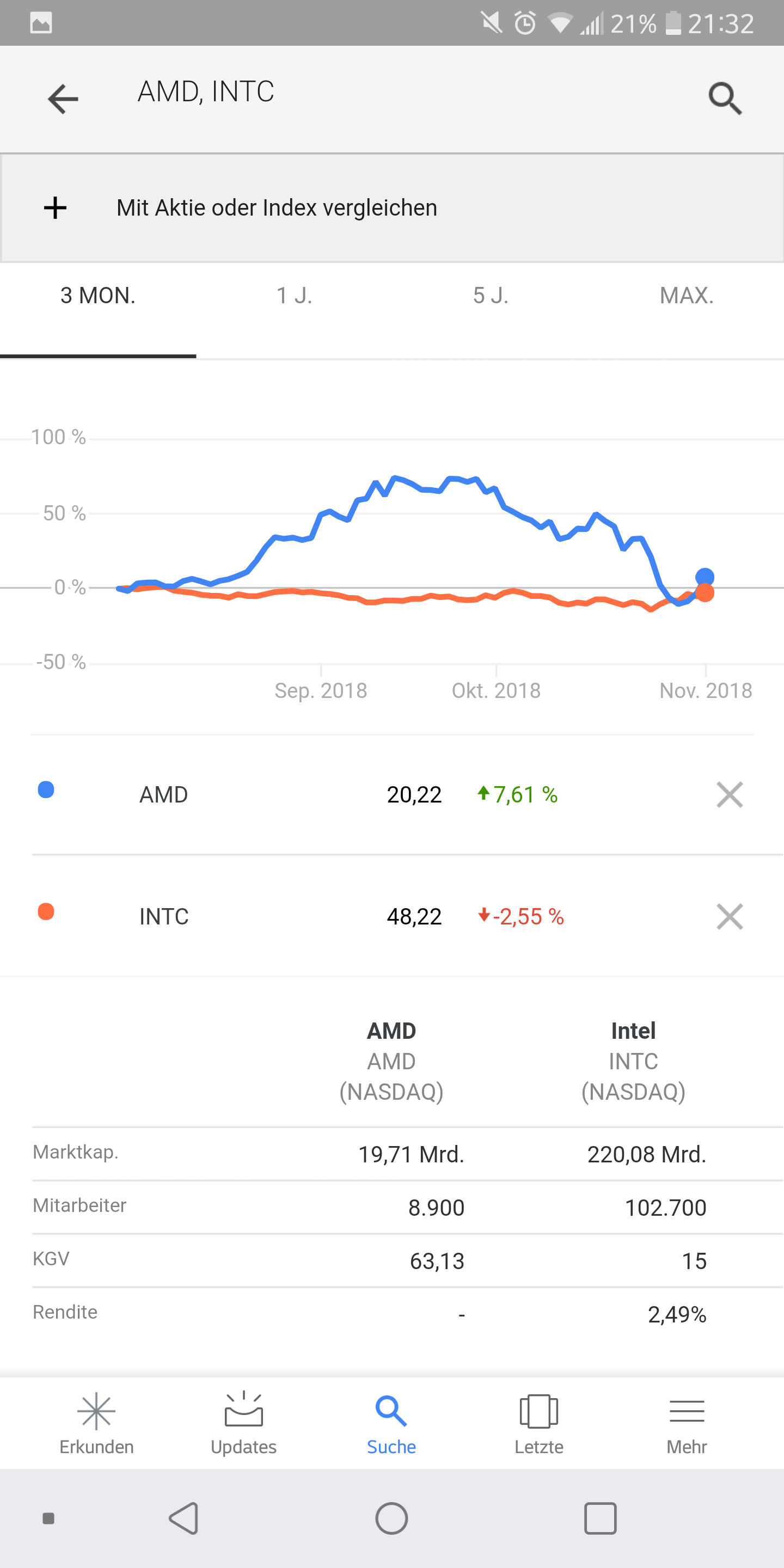 AMD- Mit Zen und Vega in eine bessere Zukunft 1081079