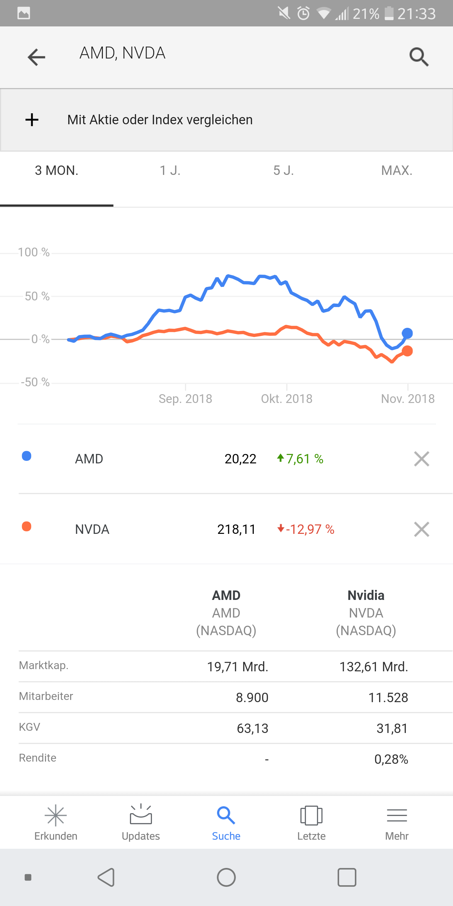AMD- Mit Zen und Vega in eine bessere Zukunft 1081077
