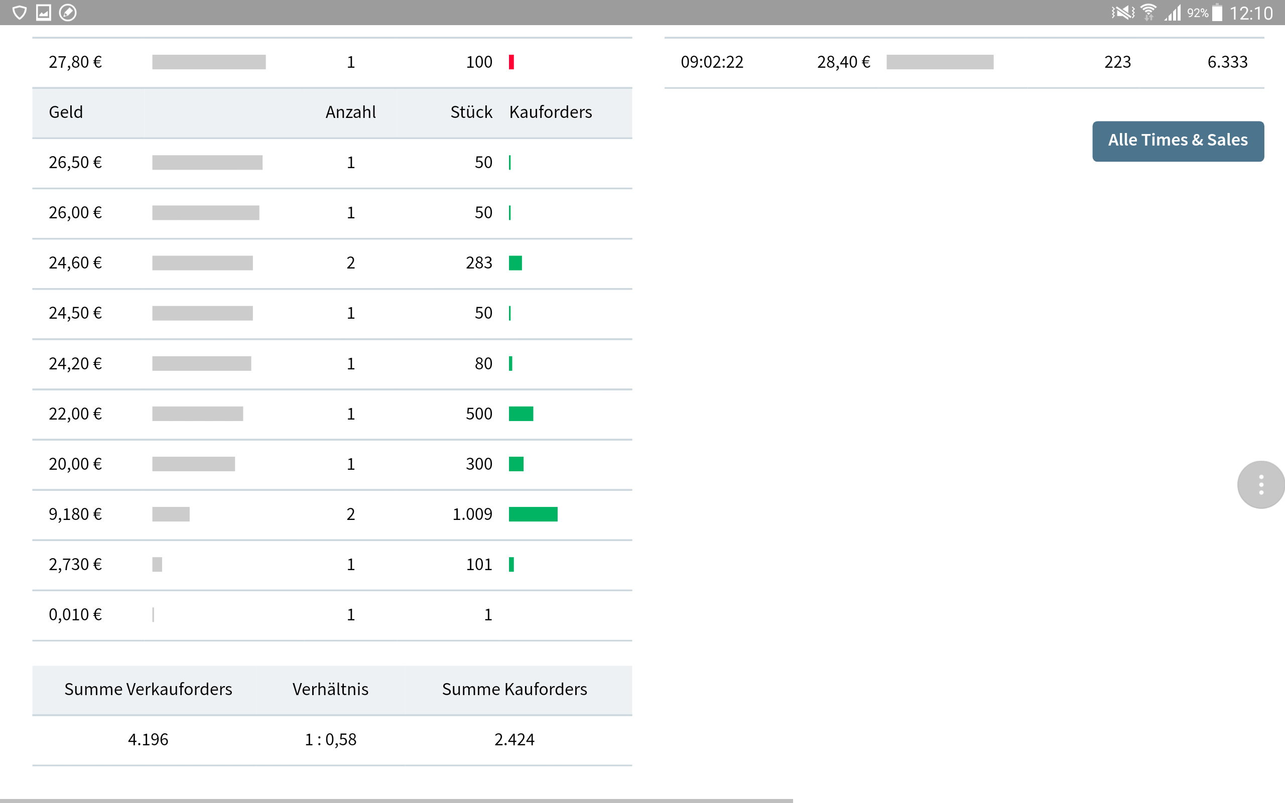 Pantaleon Entertainment 1083573