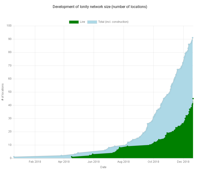 Tesla Model S 22-Jun-2012 die CHANCE 1089382