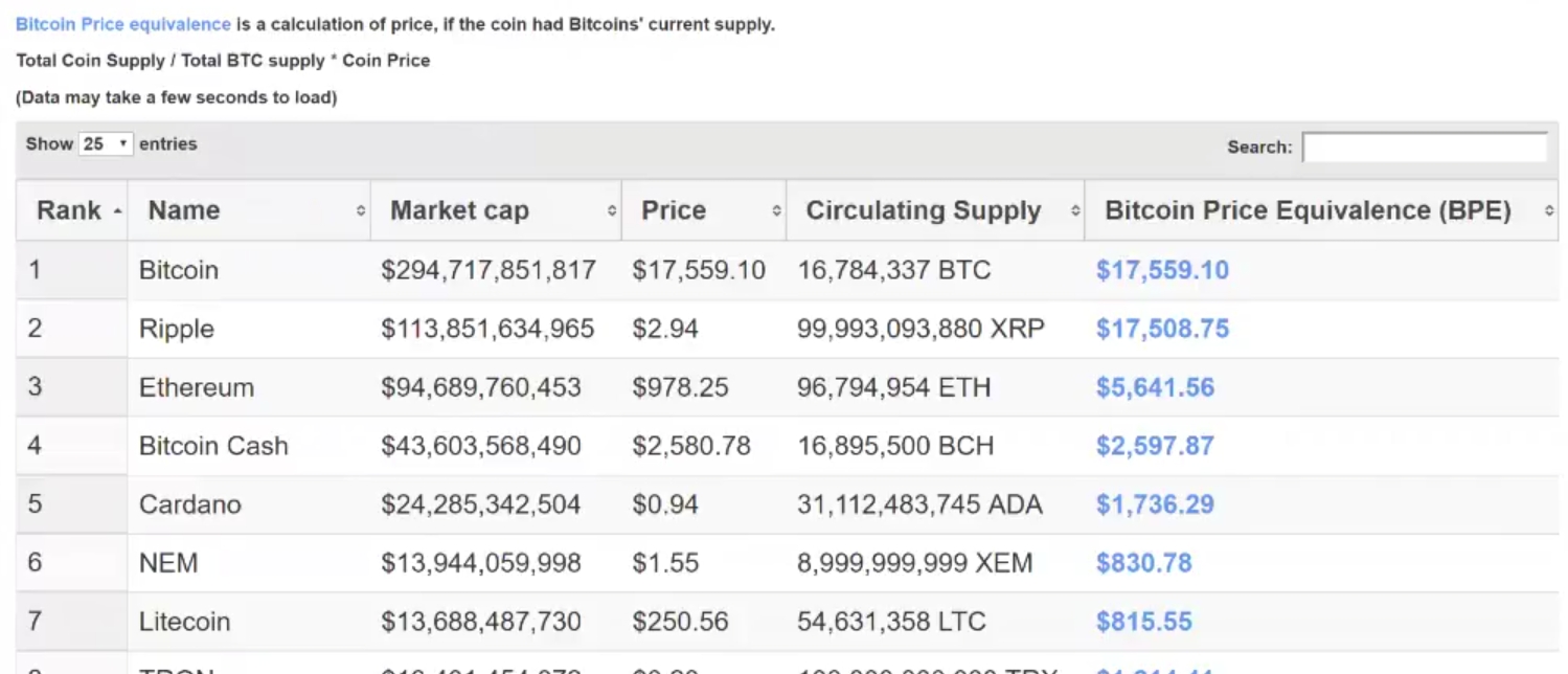 Auswahl Krypto-Zertifikate... 1033409