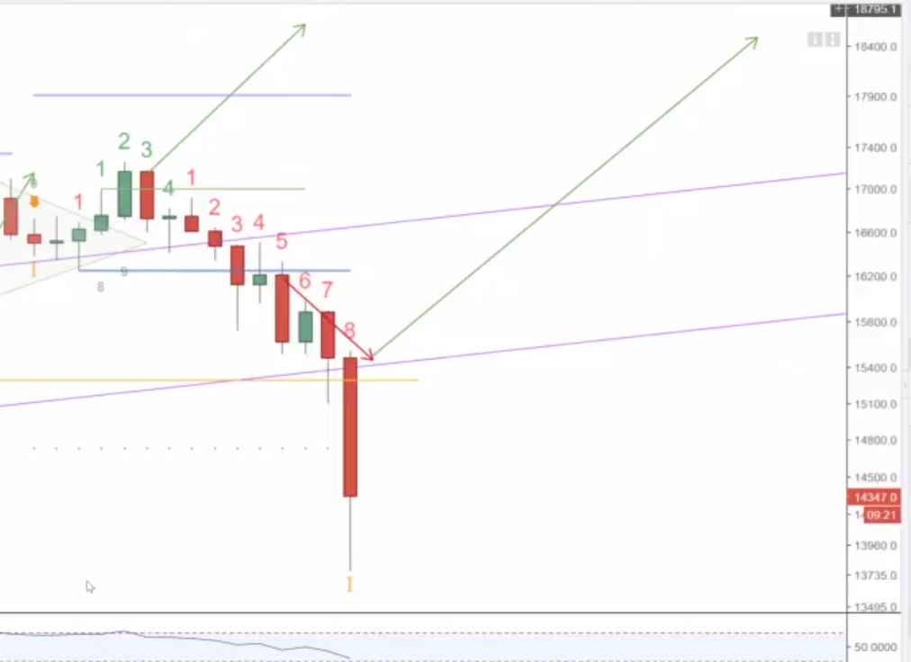Auswahl Krypto-Zertifikate... 1033792