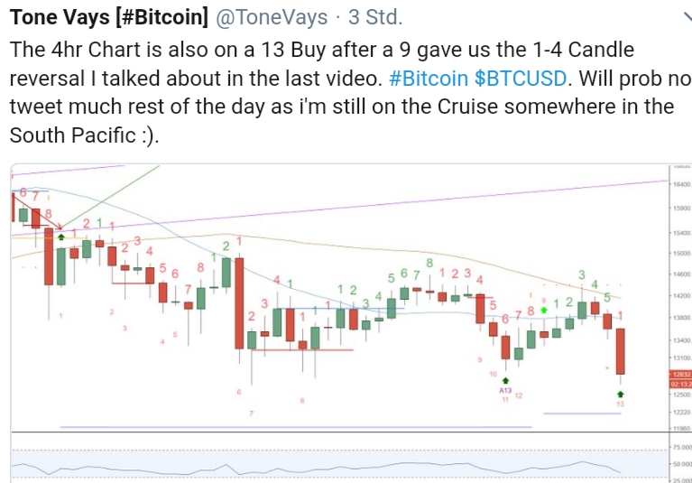 Auswahl Krypto-Zertifikate... 1035203