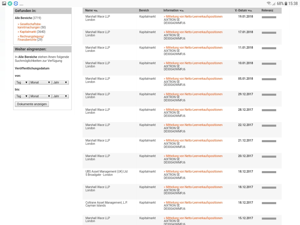 Aixtron- und die Banken stufen fröhlich auf kaufen 1036602