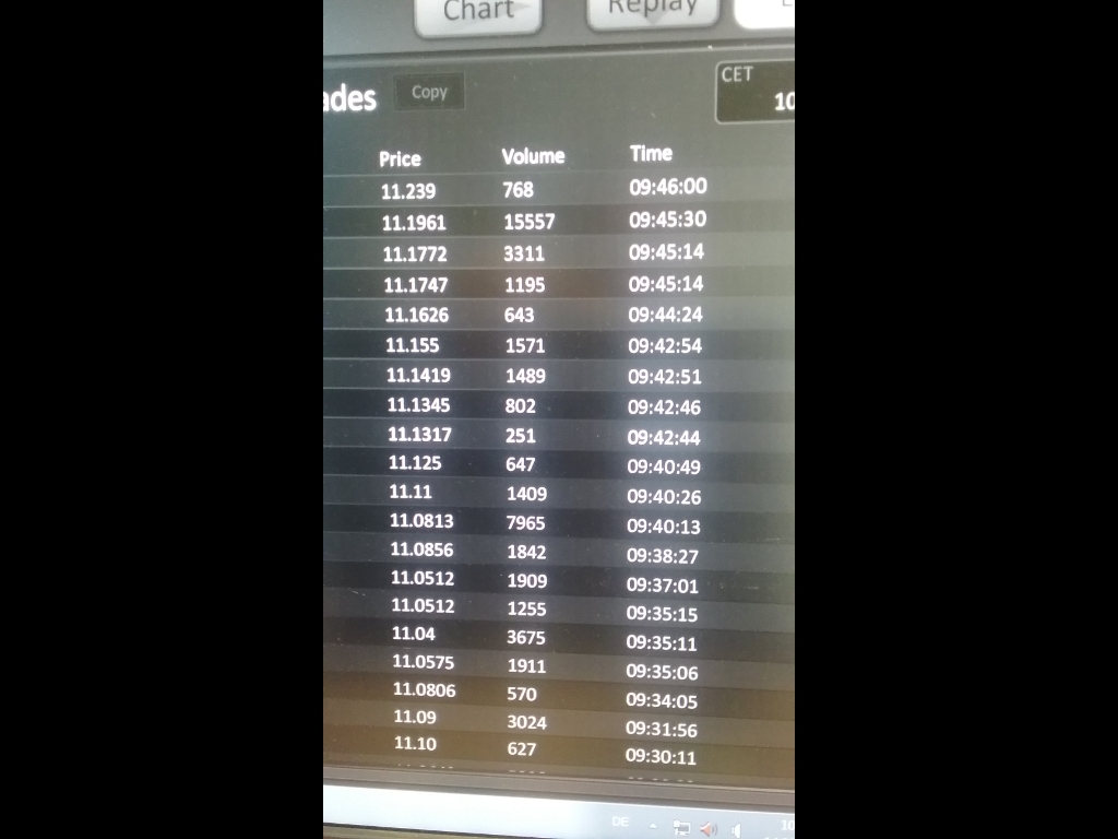 Aixtron- und die Banken stufen fröhlich auf kaufen 1040730