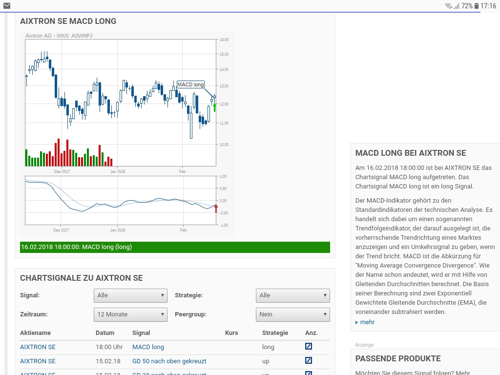 Aixtron- und die Banken stufen fröhlich auf kaufen 1041188