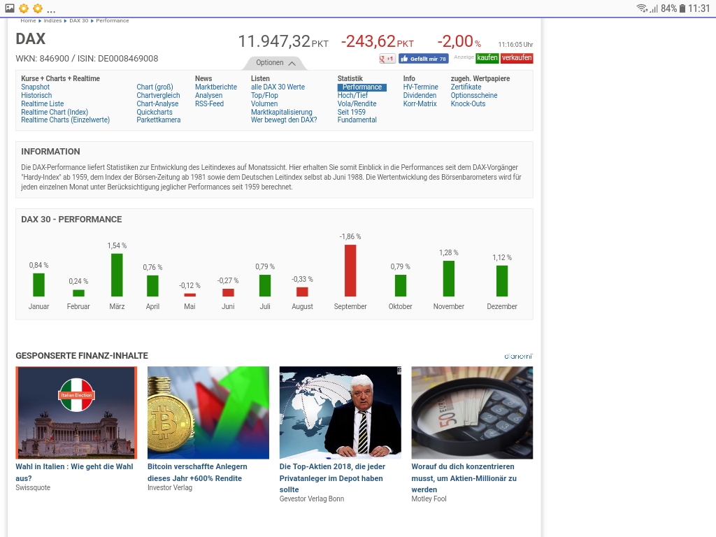 Aixtron- und die Banken stufen fröhlich auf kaufen 1043301