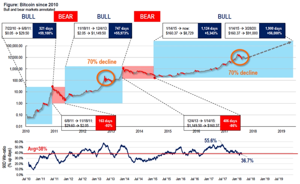 Auswahl Krypto-Zertifikate... 1045813