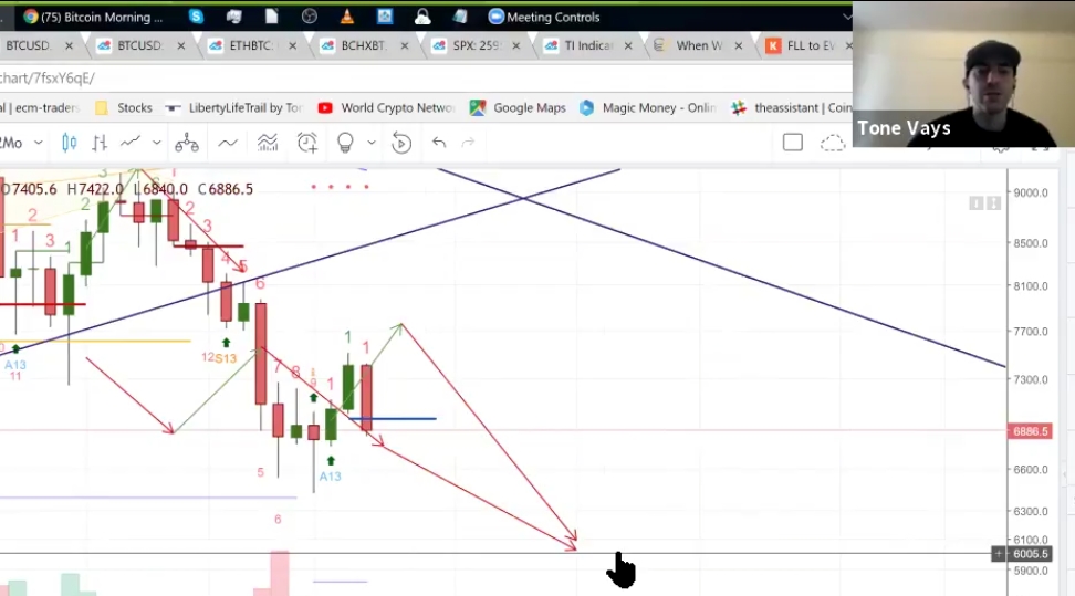 Auswahl Krypto-Zertifikate... 1048241