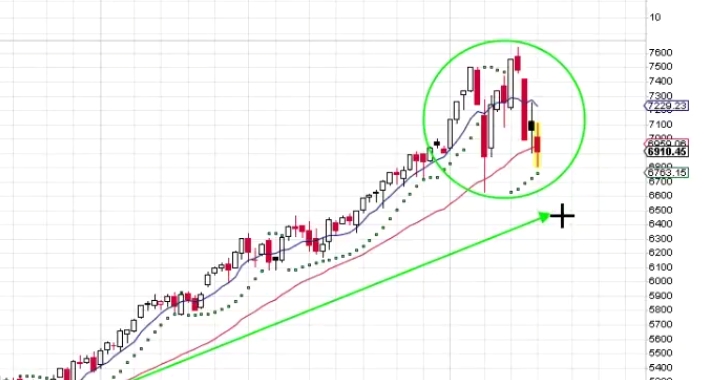 Auswahl Krypto-Zertifikate... 1048648